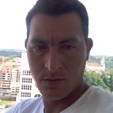 Choco from Videira | Man | 33 years old | Gemini
