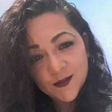 Erikestracalfm from San Luis Potosi | Woman | 30 years old | Libra