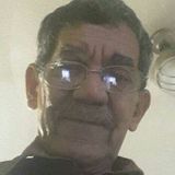 Pariente from Manzanillo | Man | 77 years old | Aries