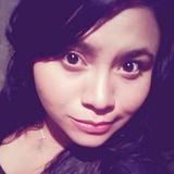 Anahi from Xochimilco | Woman | 31 years old | Gemini