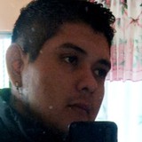 Erickbenyrensq from Temixco | Man | 30 years old | Virgo