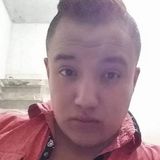 Luisito from Mexico | Man | 29 years old | Libra