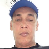 Miguelangel from Barranquilla | Man | 57 years old | Virgo