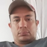 Loco from El Copey | Man | 44 years old | Scorpio