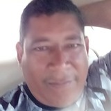Ruyassucao from Castanhal | Man | 55 years old | Pisces
