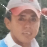Roniropero2Lr from Sogamoso | Man | 39 years old | Aries