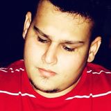 Rohanboo from Manama | Man | 32 years old | Virgo