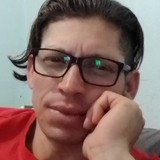 Psixto38R from Rosario | Man | 41 years old | Virgo