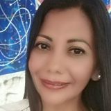 Lili from Manizales | Woman | 45 years old | Scorpio