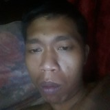 Dend51 from Tangerang | Man | 32 years old | Capricorn