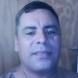 Martinluisgow3 from Laguna Paiva | Man | 42 years old | Virgo