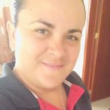 Chapiz from Tepic | Woman | 35 years old | Virgo