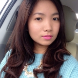 Sillygirl from Houston | Woman | 30 years old | Gemini