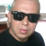 Arielctes from Corrientes | Man | 45 years old | Scorpio