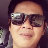 Pat from Naga | Man | 40 years old | Gemini