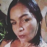 Santoserenillp from Japeri | Woman | 49 years old | Aquarius