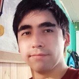 Carloosspovenf from Osorno | Man | 27 years old | Pisces