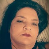 Hellkitten from Avoca | Woman | 53 years old | Scorpio