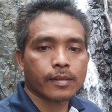 Nurashar3Vg from Singapore | Man | 43 years old | Virgo