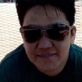 Abba from Pulilan | Woman | 51 years old | Taurus
