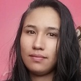 Danger from Iztacalco | Woman | 28 years old | Cancer
