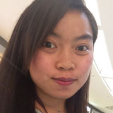Tuty from Sheung Shui | Woman | 37 years old | Virgo