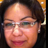Virusita from Coyoacan | Woman | 46 years old | Aquarius