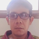 Haryoniarisslc from Yogyakarta | Man | 29 years old | Scorpio