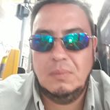 Coqueto from Santiago de Chile | Man | 47 years old | Pisces