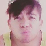 Rufi from Querétaro | Man | 34 years old | Libra