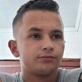 Duqueleonedwrg from Facatativa | Man | 28 years old | Libra
