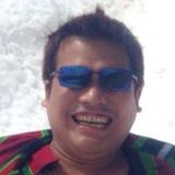 Laisak from Spokane | Man | 37 years old | Aries