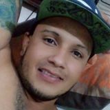 Juan from Aguascalientes | Man | 26 years old | Libra