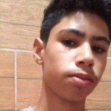 Beneditabomfbz from Batalha | Man | 23 years old | Capricorn