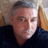 Pvntrader from Campinas | Man | 44 years old | Cancer