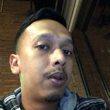 Yogayoga from Jakarta | Man | 40 years old | Aries