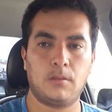Negriño from Termas de Rio Hondo | Man | 32 years old | Sagittarius