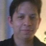 Pollitotravieso from Calverton | Man | 41 years old | Virgo