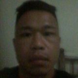Bui from Panama City | Man | 46 years old | Virgo