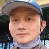 Iwandaniel20In from Boston | Man | 48 years old | Capricorn