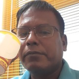 Saleem from Deira | Man | 64 years old | Gemini