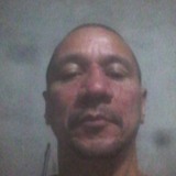 Bruxobom from Ubatuba | Man | 51 years old | Cancer
