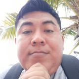 Messi from Mérida | Man | 32 years old | Virgo