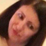 Sofia from Athens | Woman | 31 years old | Scorpio