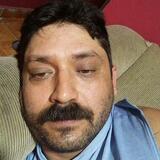 Ivannyl from Hermosillo | Man | 40 years old | Scorpio