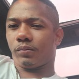 Bkoocabreas from Colon | Man | 35 years old | Virgo