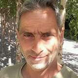 Emil from Wanstead | Man | 47 years old | Gemini