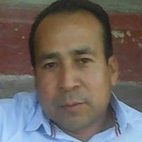 Gomezkevin65K from Valle de Bravo | Man | 30 years old | Virgo