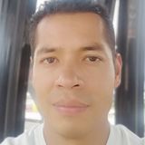 Gam from Puebla de Zaragoza | Man | 38 years old | Pisces
