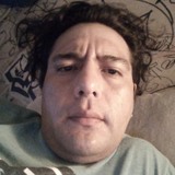 Eloyp83Bl from Iquique | Man | 37 years old | Scorpio